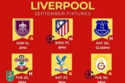 魔鬼赛程开启！利物浦9月下半月17天6赛，最后还要远征土耳其